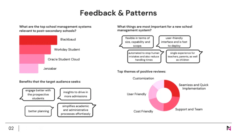 best digital marketing agency