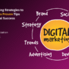 Top Digital Marketing Strategies to Scale Your Business for Local and Global Success 2025