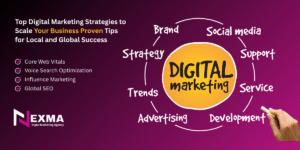 Top Digital Marketing Strategies to Scale Your Business for Local and Global Success 2025