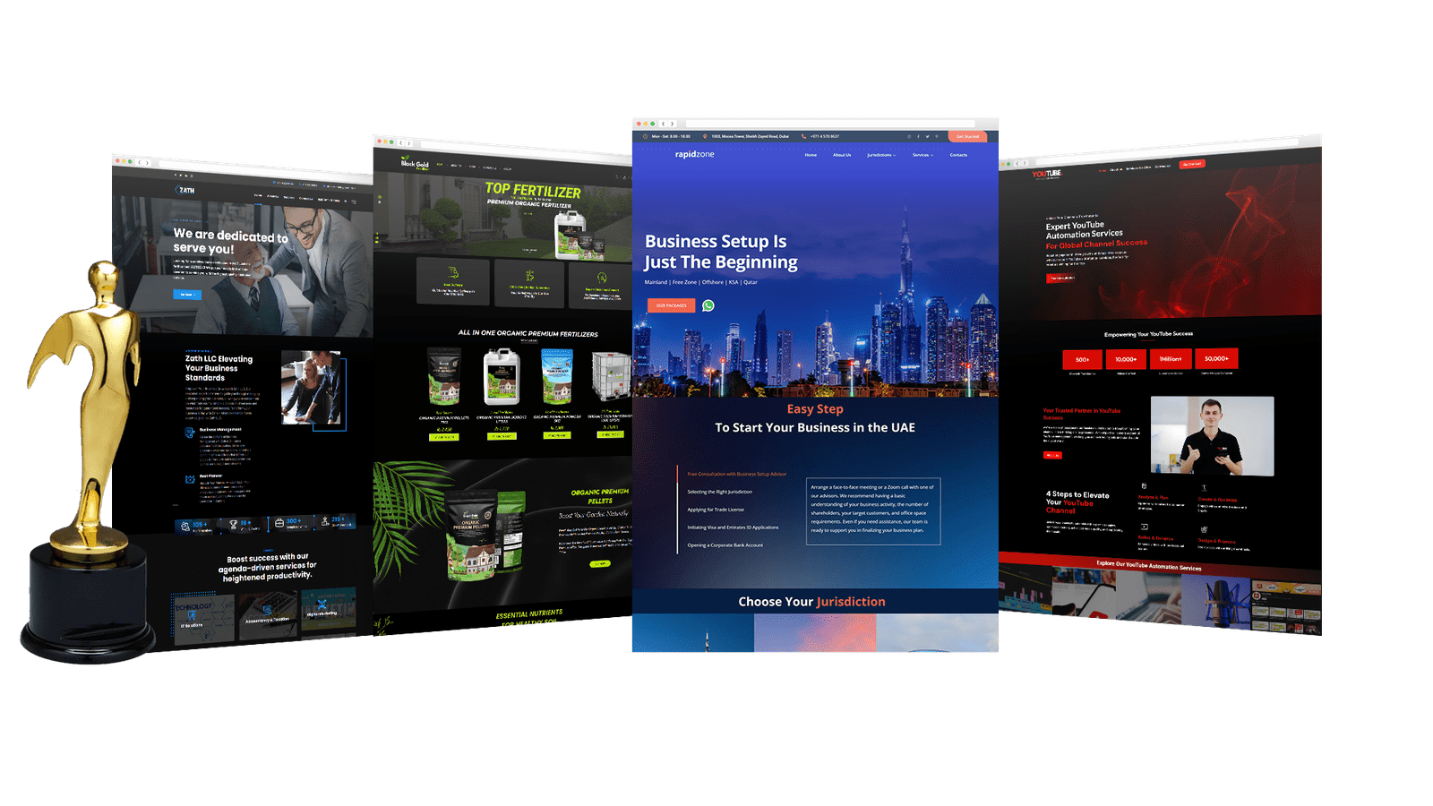 Best Digital Marketing Agency